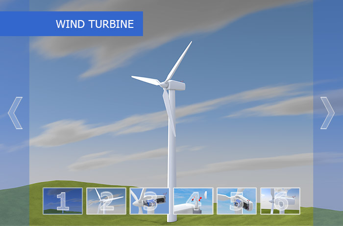 Wind Turbine Infographic Panel